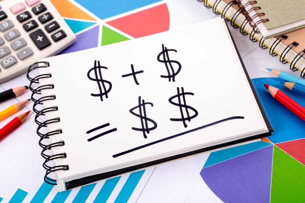 Startup costs